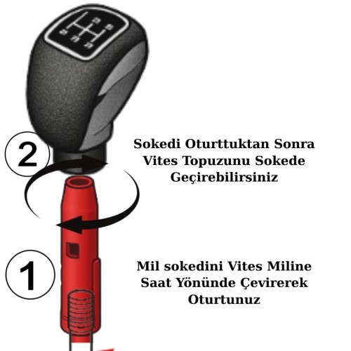 Linea Puntu Spor Vites Topuzu Vites Körüğü Seti Mandalsız Dişli Model Vitesler