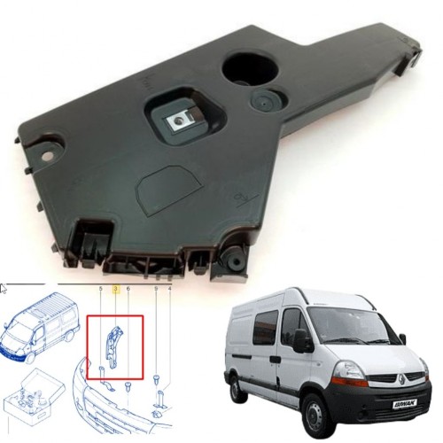 Renault Master 2 Sağ Ön Tampon Braketi 2003 - 2010